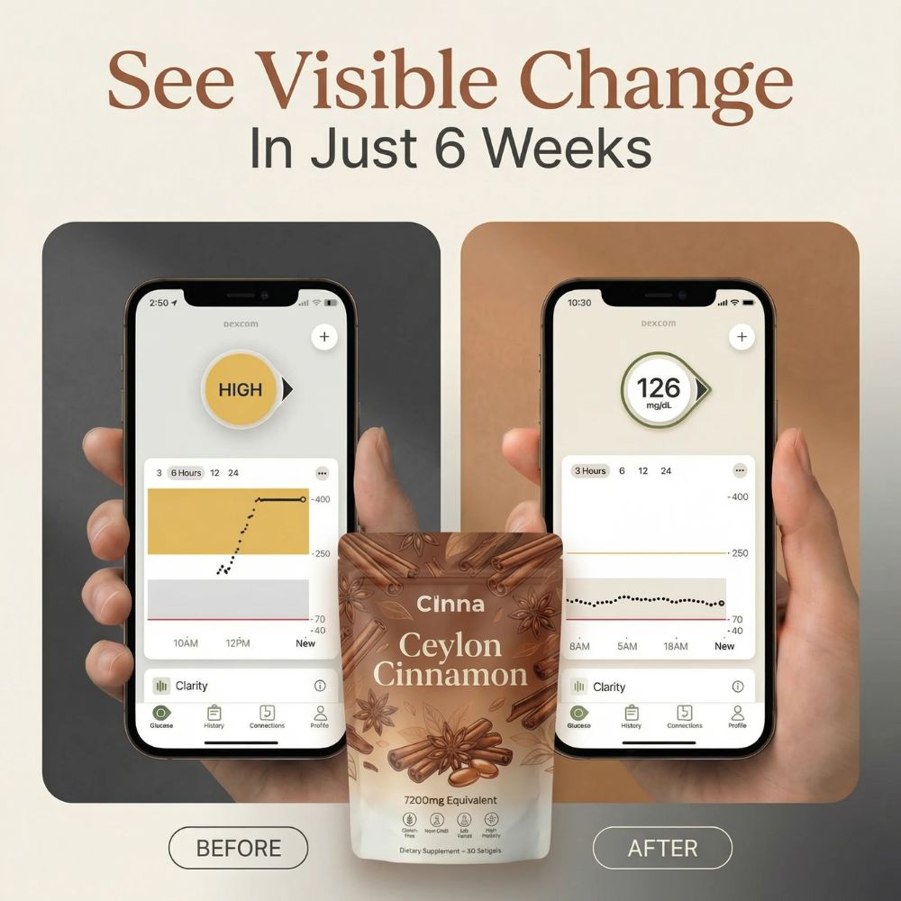 Cinna Ceylon Cinnamon - Naturally Reduces Insulin Resistance To Help T2D’s Lower A1C (Copy)